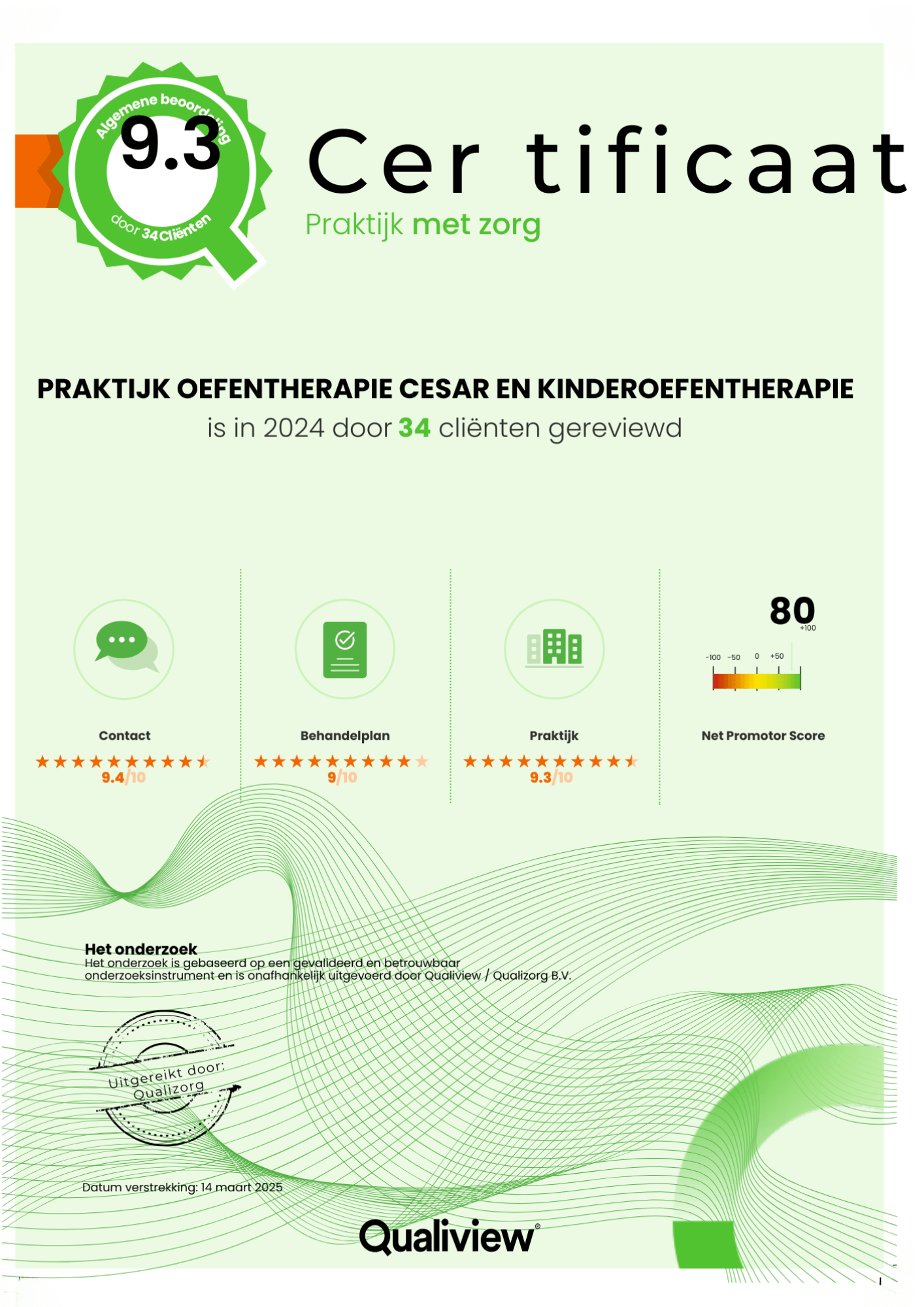 Paramedie Certificaat Oefentherapie Duiven